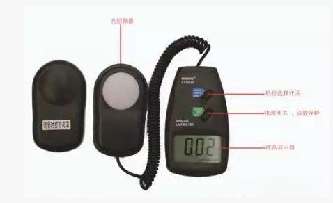 消防用照度計
