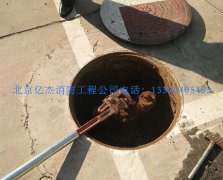 室外消防栓的維護保養要求